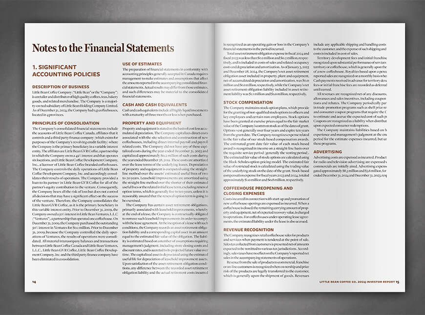Full page spread of financial statements